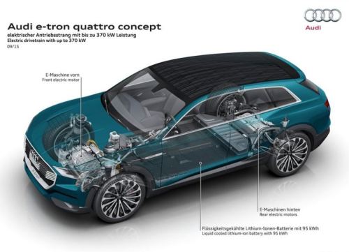 картинки Audi_e-tron quattro concept 2016