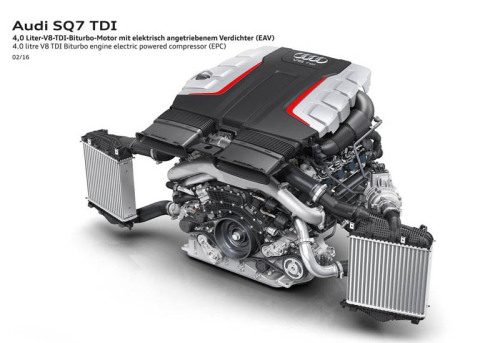 фото двигателя Audi SQ7 TDI